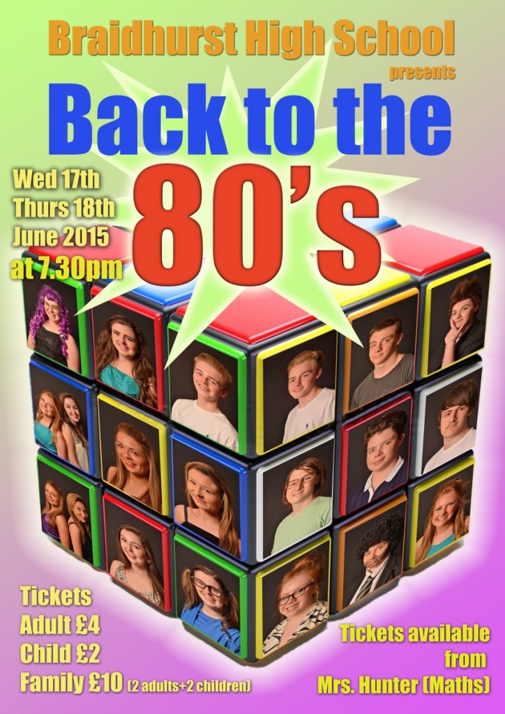 Back to the 80's Postersml