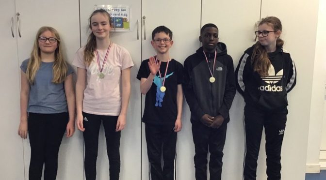 Kilsyth Academy Primary Transition Athletics 2019