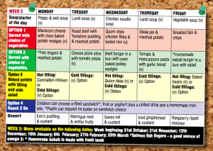 week-2